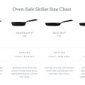 Oven-Safe Skillet  24cm Deep – Vermicular